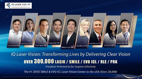 iq laser vision los angeles